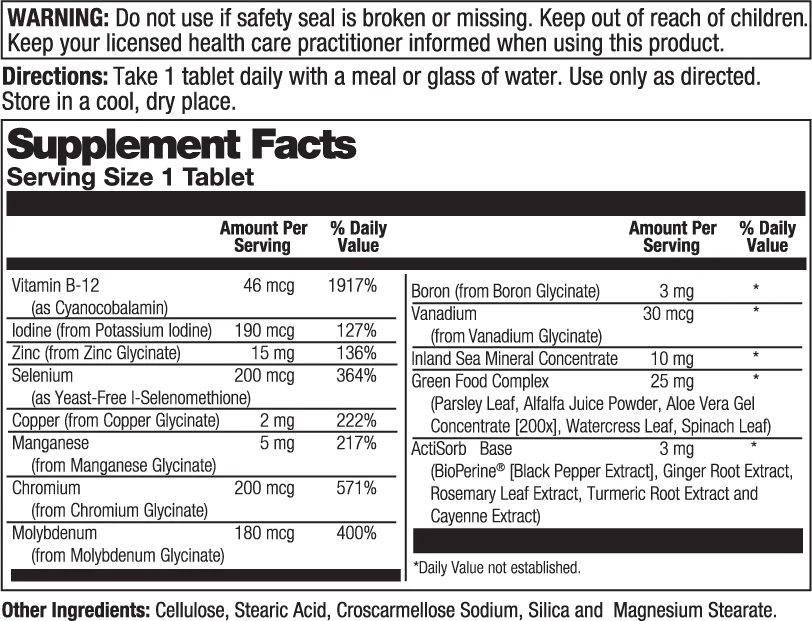 Trace Minerals Tablets - Image 2